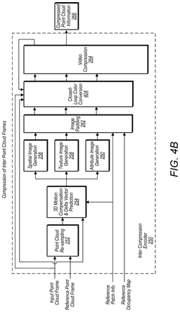EMI-D00016