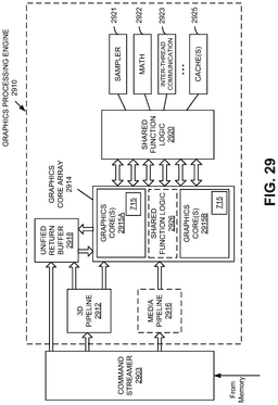 EMI-D00042