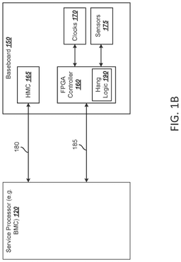 EMI-D00002
