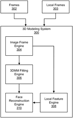 EMI-D00000