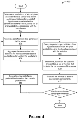 EMI-D00005