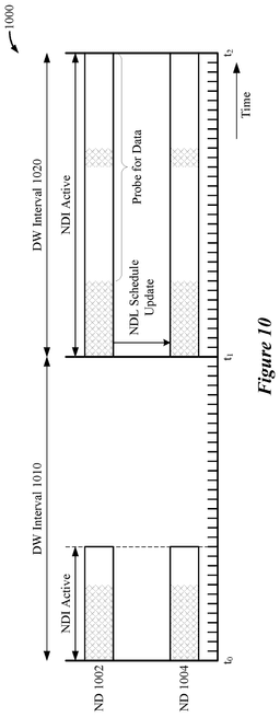 EMI-D00010