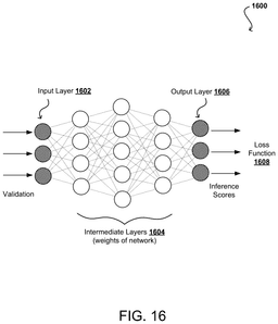 EMI-D00015