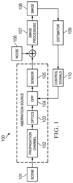 EMI-D00001