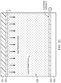 EMI-D00004
