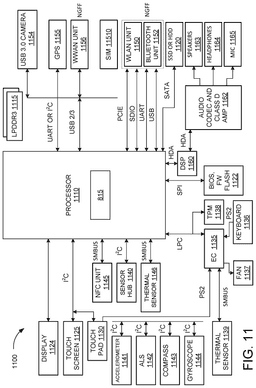 EMI-D00012