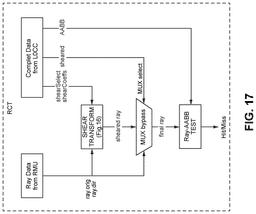 EMI-D00030