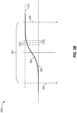 EMI-D00003