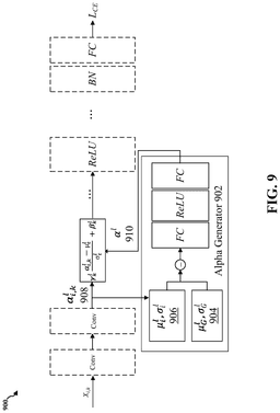 EMI-D00009