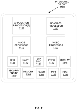 EMI-D00011
