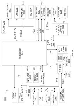 EMI-D00041