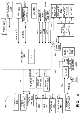 EMI-D00017