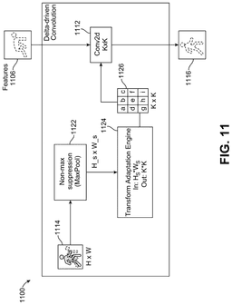 EMI-D00015