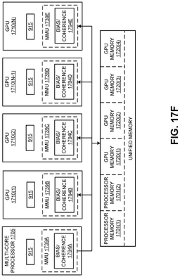 EMI-D00025