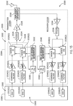 EMI-D00015
