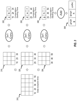 EMI-D00003
