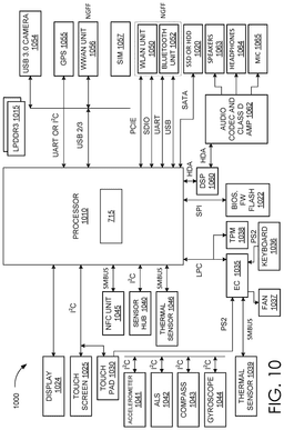 EMI-D00011