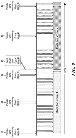 EMI-D00009