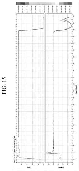 EMI-D00014