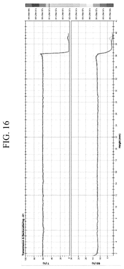 EMI-D00015