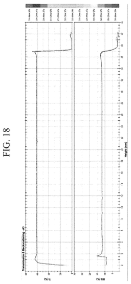 EMI-D00017