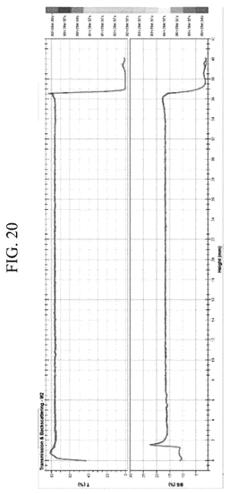 EMI-D00019
