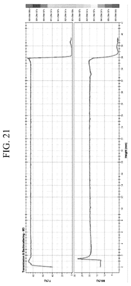 EMI-D00020