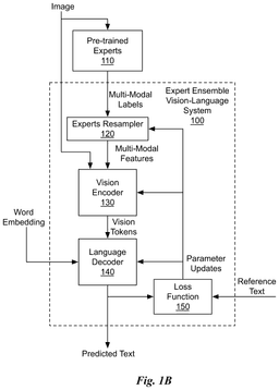 EMI-D00002