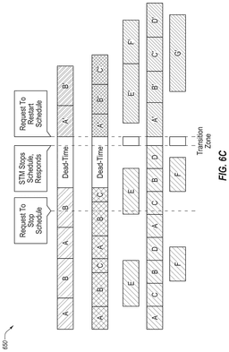 EMI-D00019