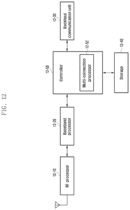 EMI-D00012