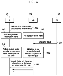EMI-D00005