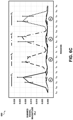 EMI-D00011