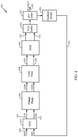 EMI-D00004