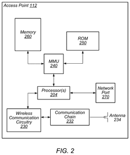 EMI-D00002