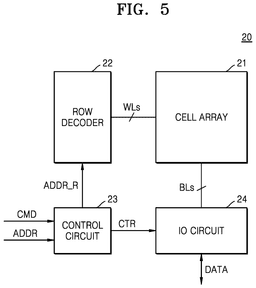 EMI-D00005