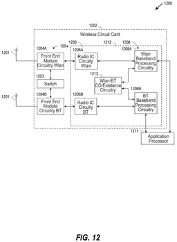 EMI-D00012