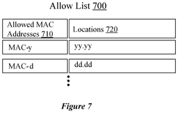 EMI-D00009