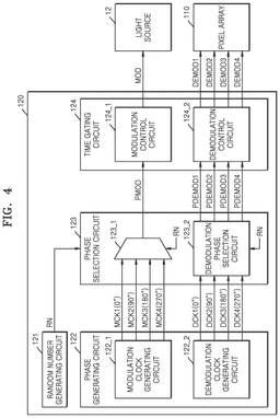 EMI-D00004