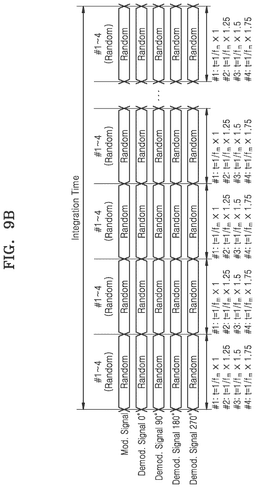 EMI-D00012