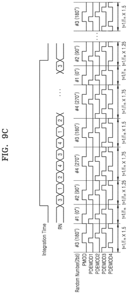 EMI-D00013