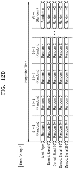 EMI-D00022