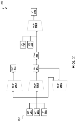 EMI-D00002