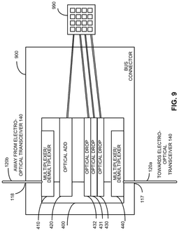 EMI-D00009
