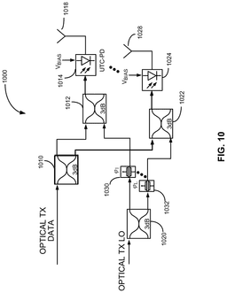 EMI-D00010