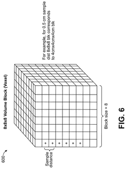 EMI-D00006