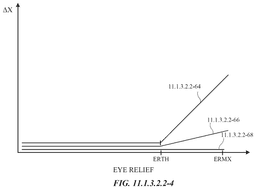 EMI-D00183