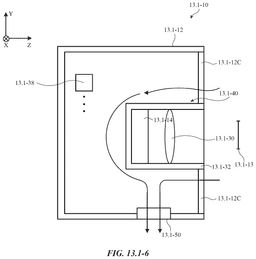 EMI-D00280