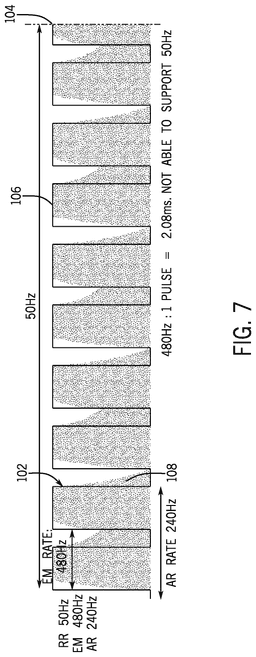 EMI-D00005