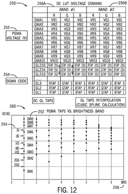 EMI-D00010