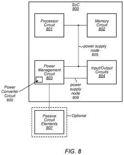 EMI-D00008